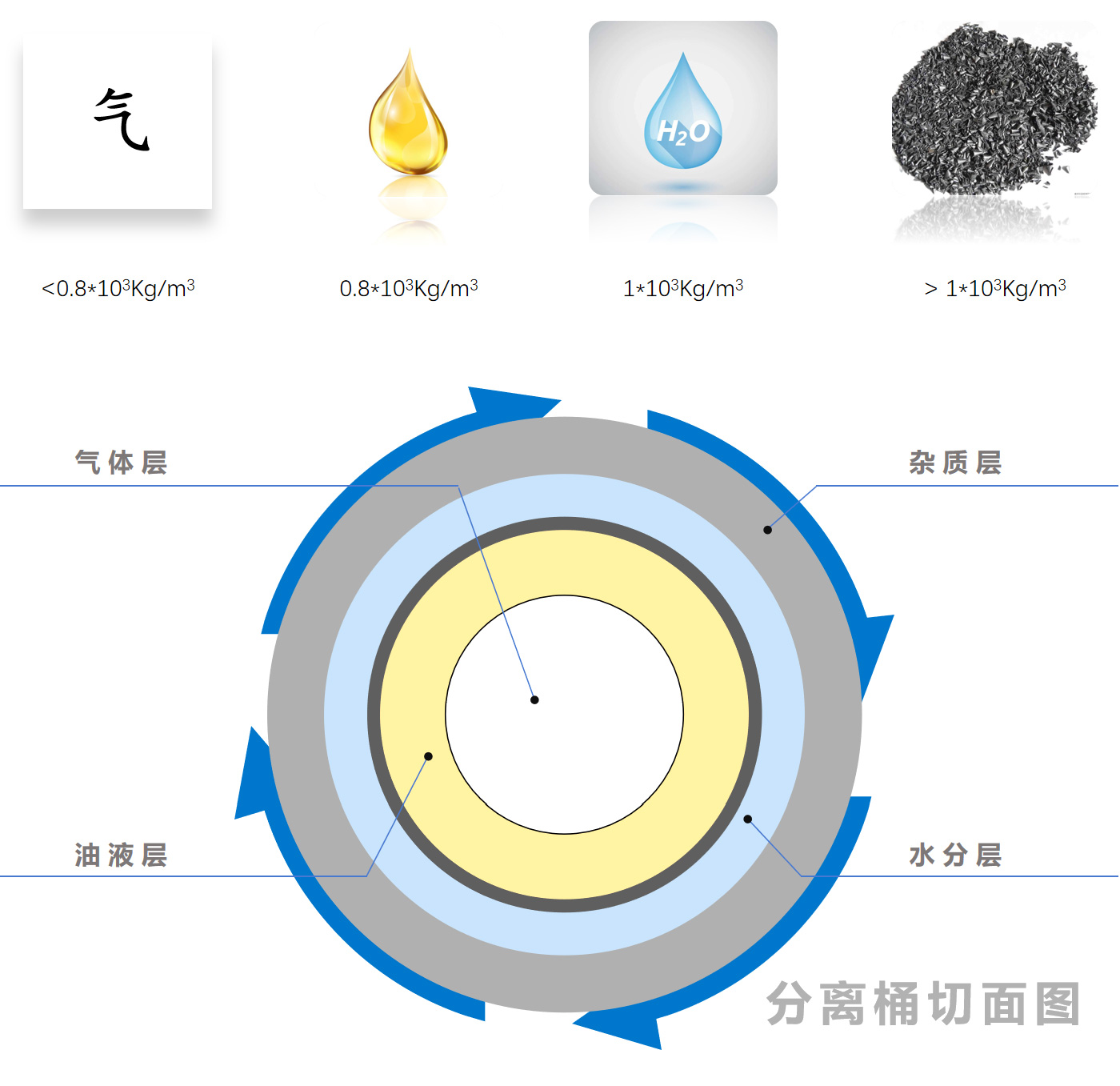 離心式濾油機(jī)3.jpg 離心式濾油機(jī)3.jpg