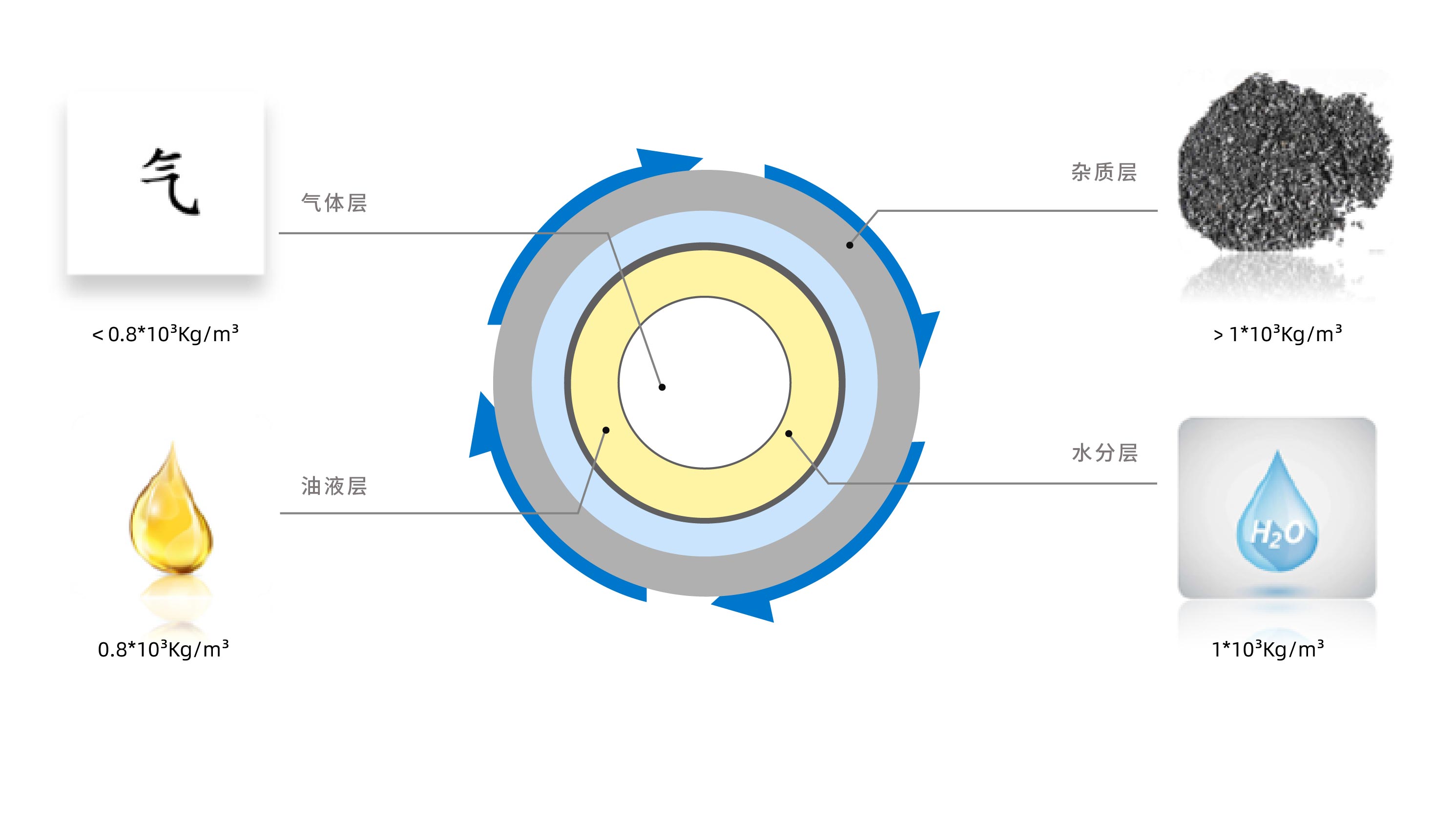 網(wǎng)頁(yè)設(shè)計(jì)5-23.jpg 網(wǎng)頁(yè)設(shè)計(jì)5-23.jpg